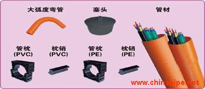 埋地PVC-C電力、電纜護(hù)套管