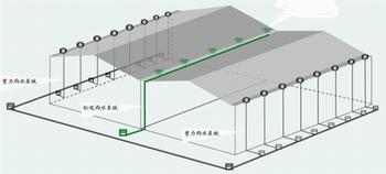 壓力流和重力流有什么區(qū)別？