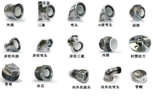 管件上標(biāo)的幾分之幾是什么意思？和我們平常說的幾分管有什么區(qū)別？